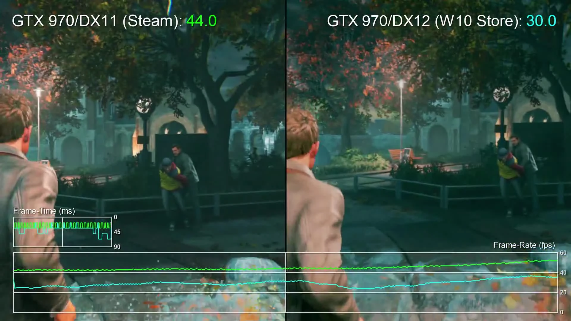 Quantum Break на PC работает с DirectX 11 лучше, чем с DirectX 12