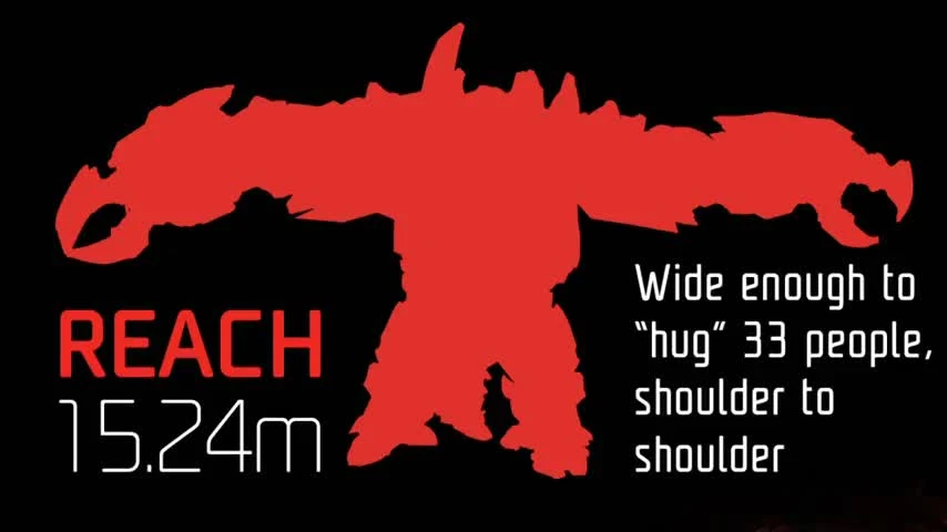 Evolve "Что мы знаем о четвёртом Монстре Бегемоте?"