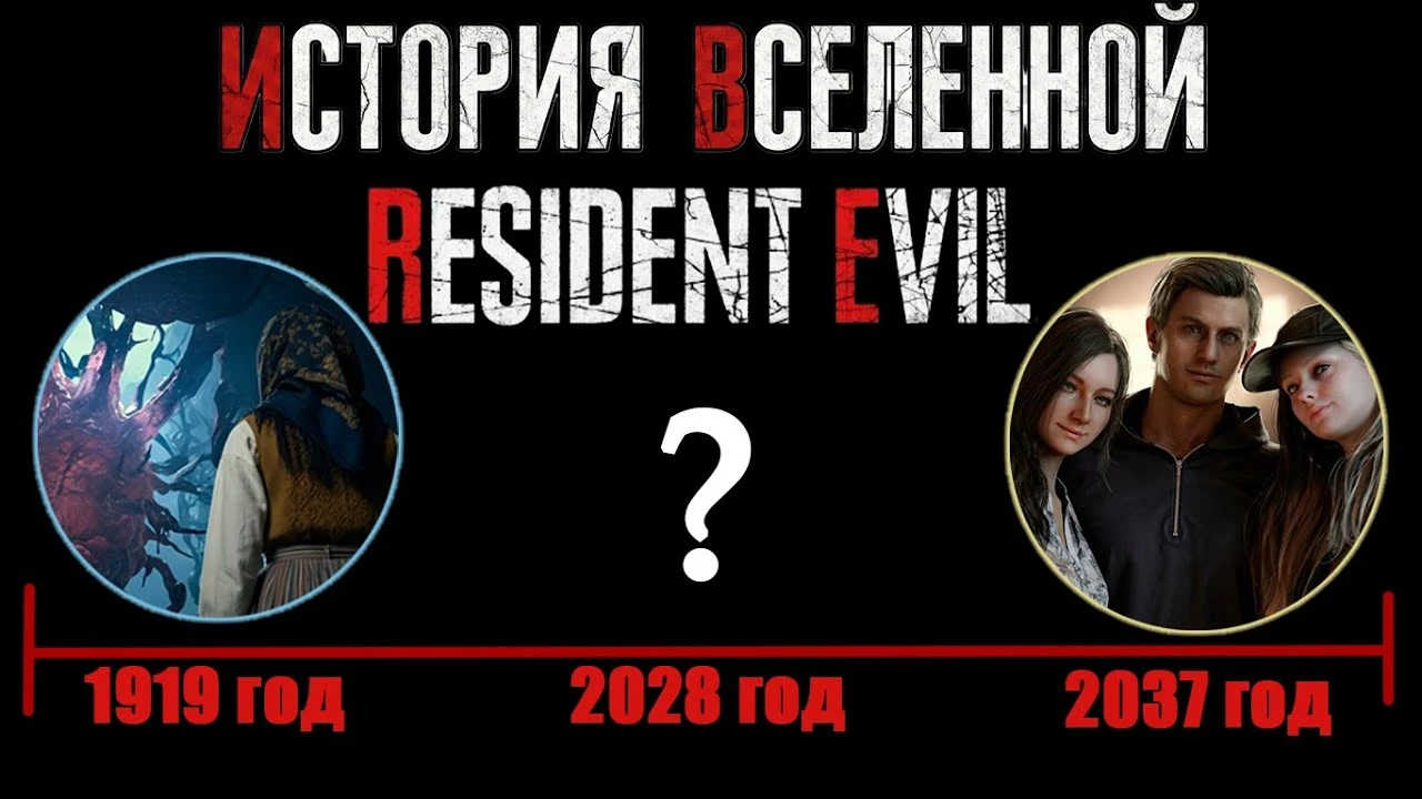 Полная хронология Resident Evil от истоков до будущего