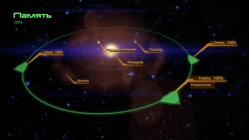 Самая грустная и в то же время крутая пасхалка в Mass Effect 2