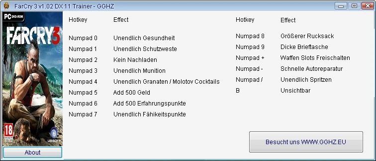 Far Cry 3: Трейнер/Trainer (+15) [1.02: DX11] {Chris/GGHZ}