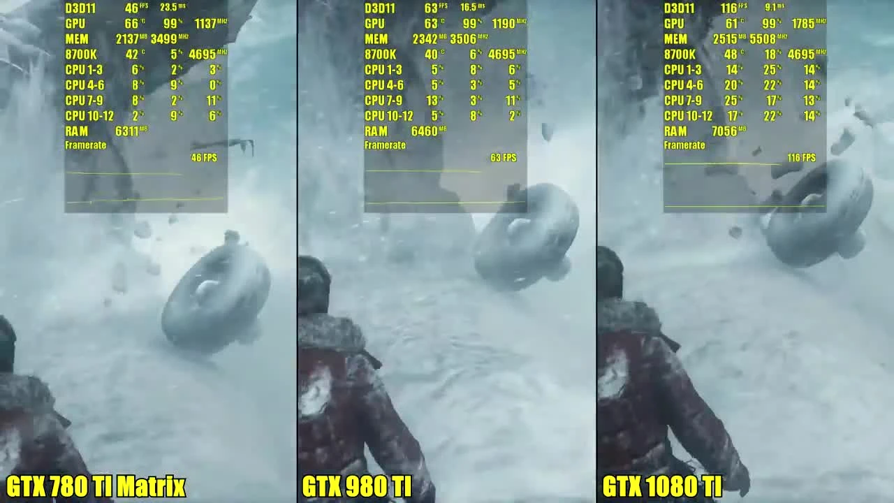 Rise Of The Tomb Raider - Тест производительности GTX 1080 TI Vs GTX 980 TI Vs GTX 780 TI