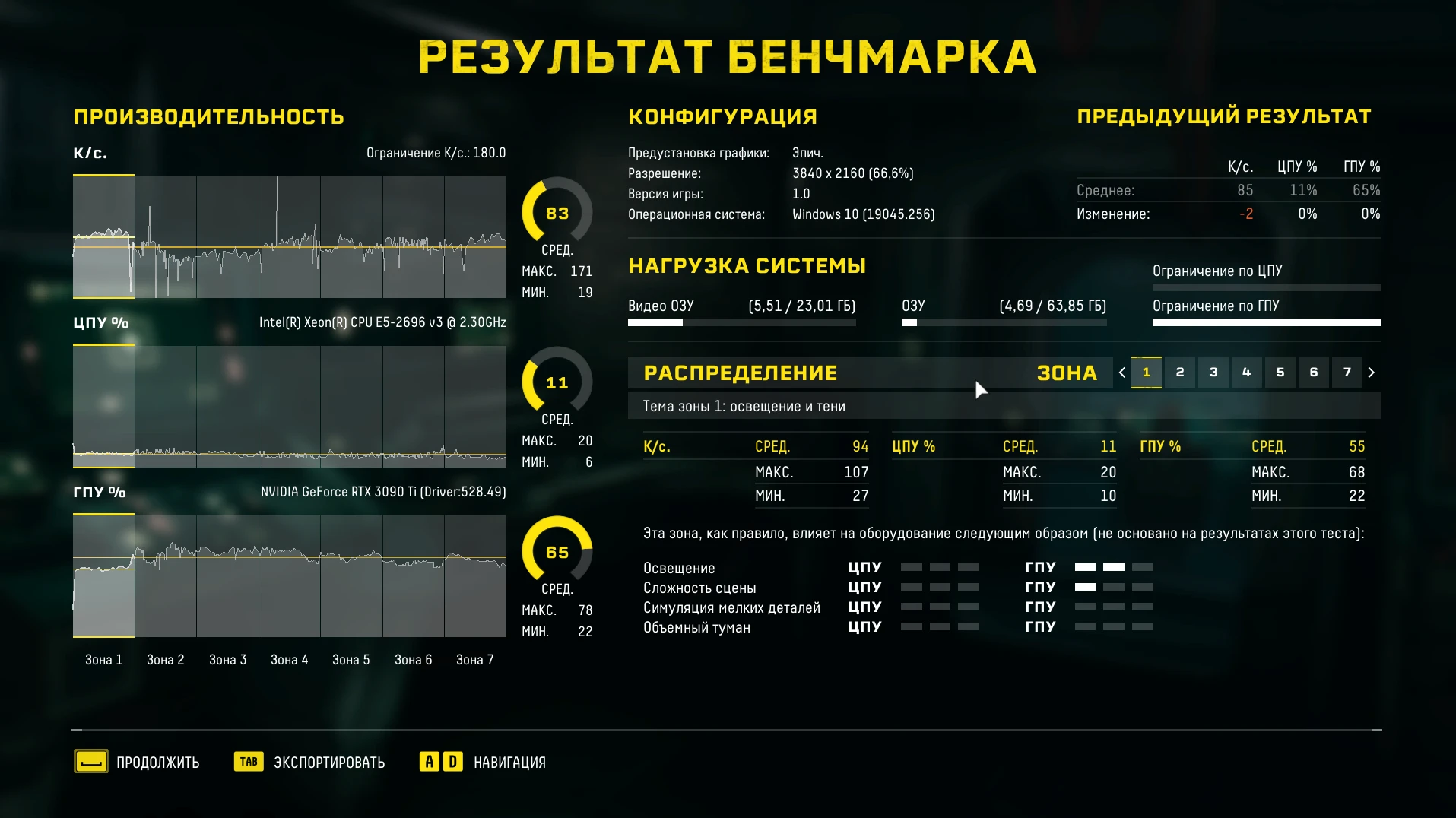 Returnal "Nvidia DLSS" [3.1.2.0]