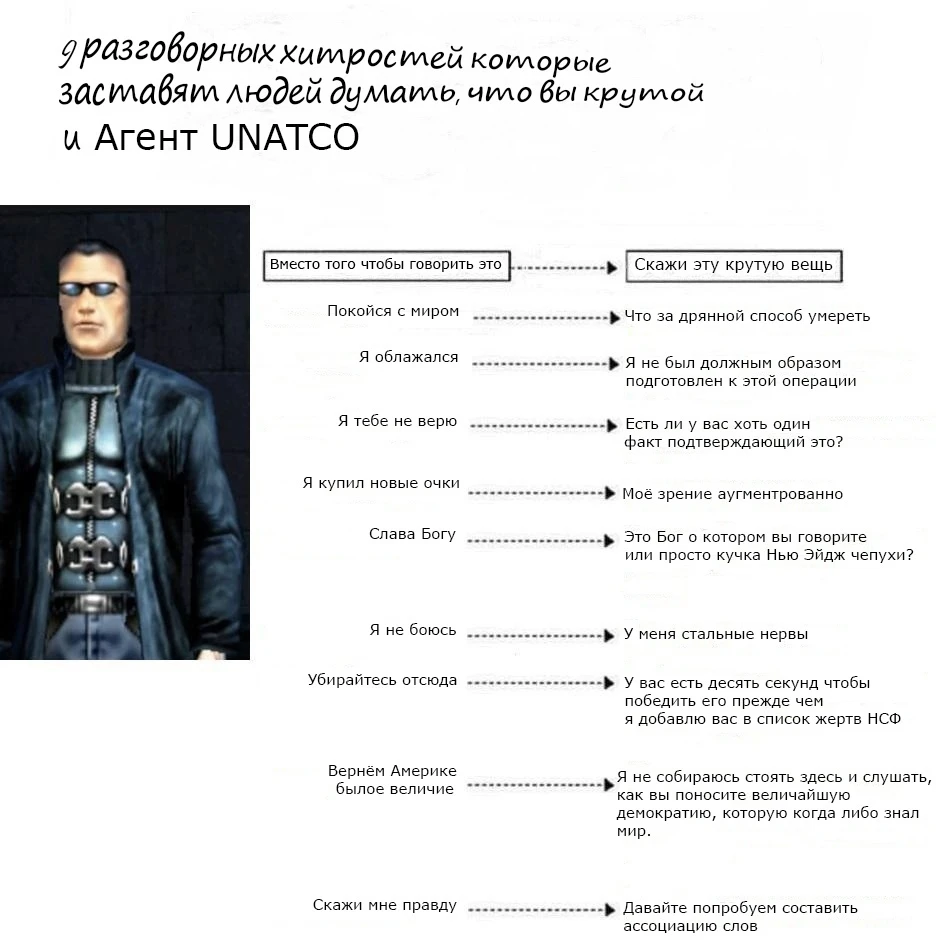 Разговорные хитрости для агента UNATCO