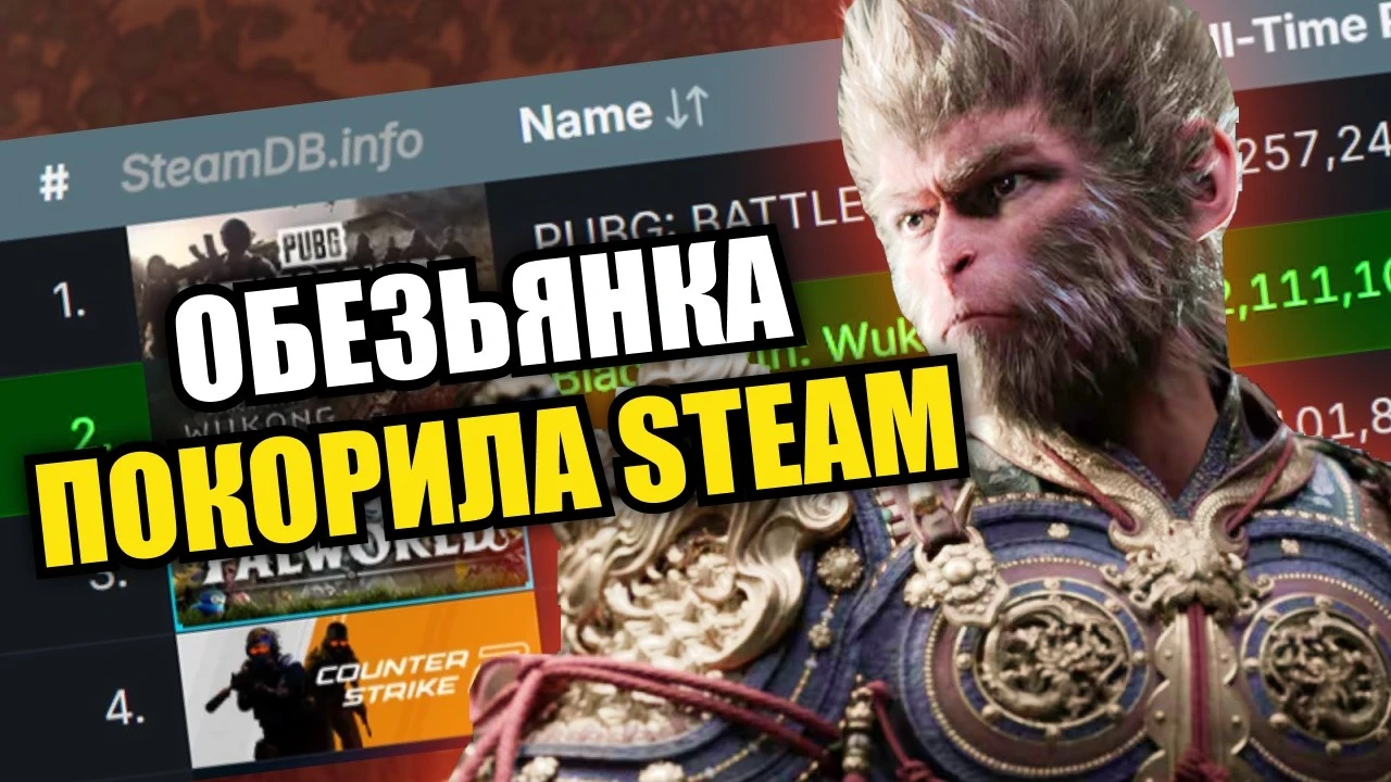 Первый взгляд на Black Myth: Wukong | Тот Самый Келин