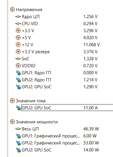 Просадки напряжения на пк без нагрузки