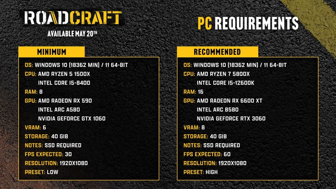 Опубликованы системные требования строительного автосима RoadCraft