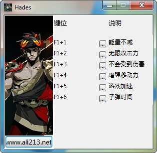 Hades: Трейнер/Trainer (+5) [1.35974(Update4)] {peizhaochen}