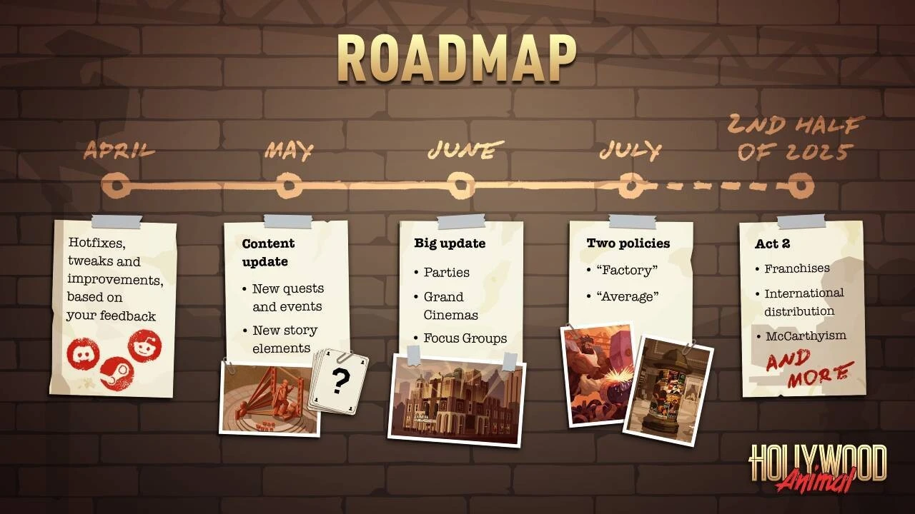 Авторы Hollywood Animal поделились деталями поддержки необычного симулятора в раннем доступе