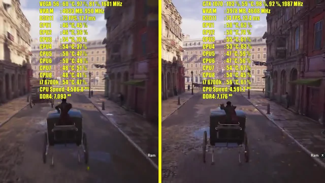 Assassins Creed Syndicate AMD RX VEGA 56 и GTX 1070 | 1080p - 1440p и 2160p FPS СРАВНЕНИЕ