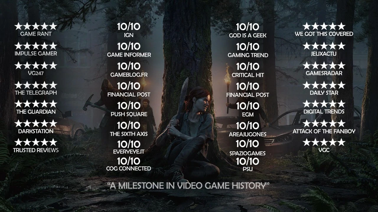 Ненависть и еще раз ненависть. Обласканная критиками The Last of Us Part 2 привела в ярость простых игроков