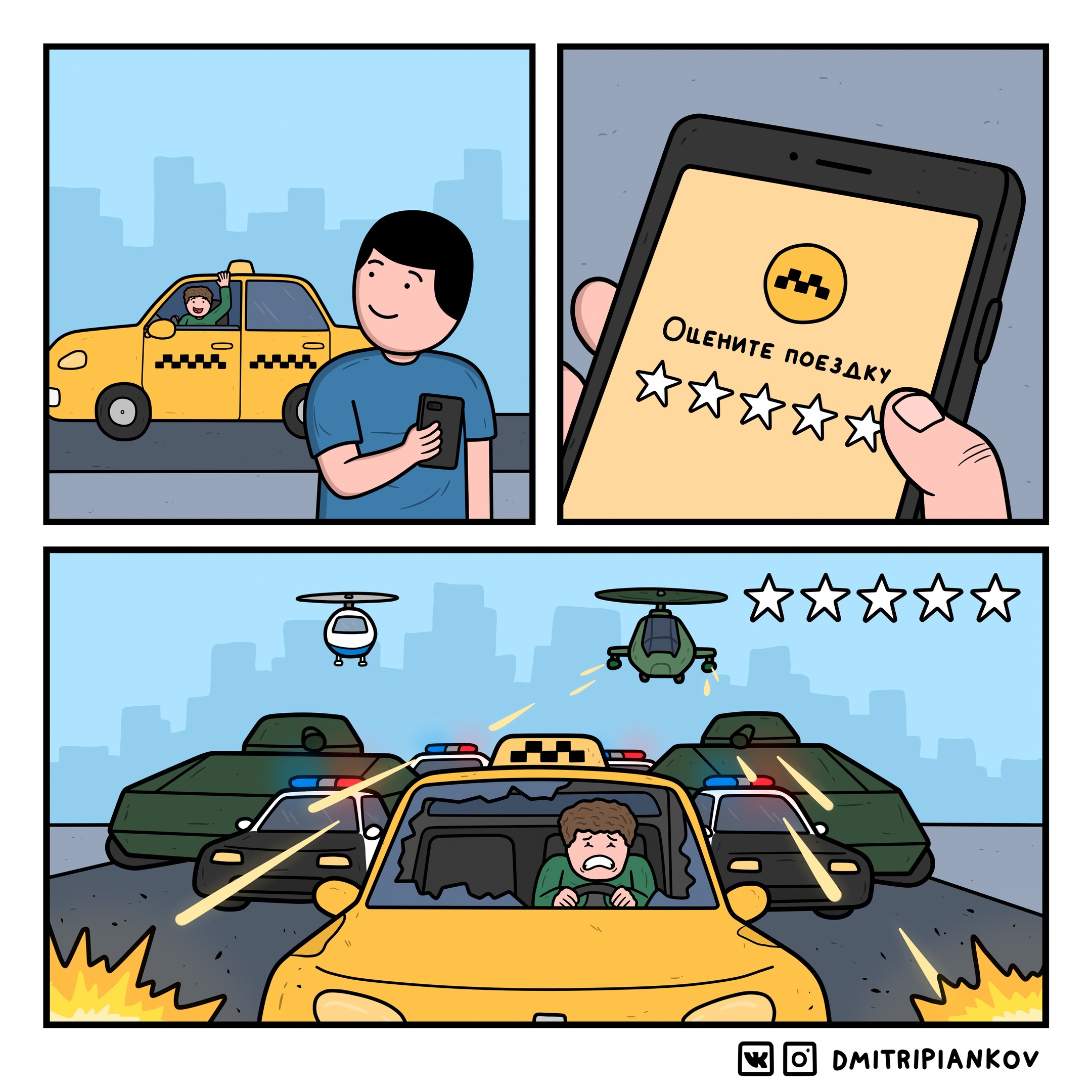 Оцените Поездку