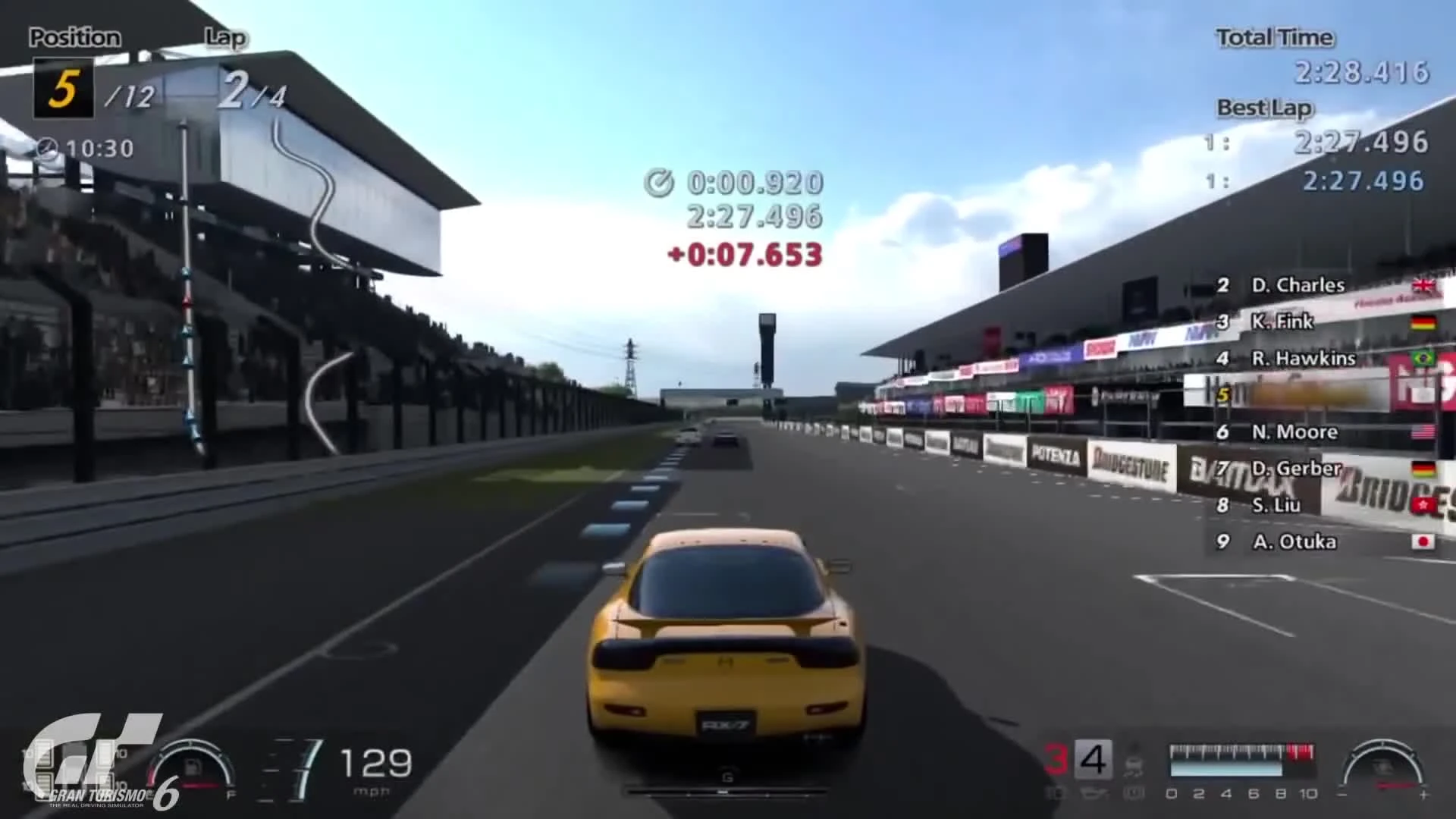 История серии - Gran Turismo (1997-2014)