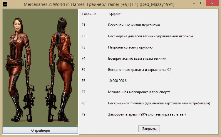 Mercenaries 2: World in Flames: Трейнер/Trainer (+9) [1.1] {Ded_Mazay1991}