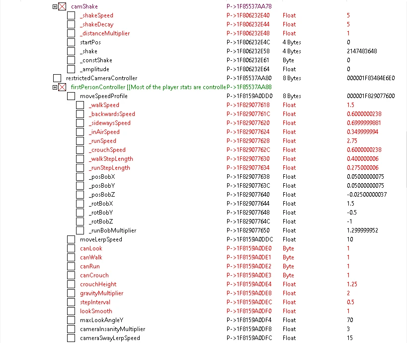 Lust from Beyond: Таблица для Cheat Engine [UPD:18.03.21] {PeaceBeUponYou}