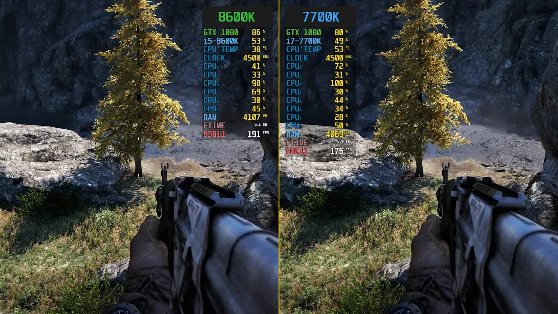 Сравнение Far Cry 4 i5-8600K vs. i7-7700K (4.5GHz)