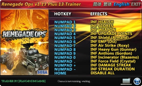 Renegade Ops: Трейнер/Trainer (+13) [1.13] {FLiNG}