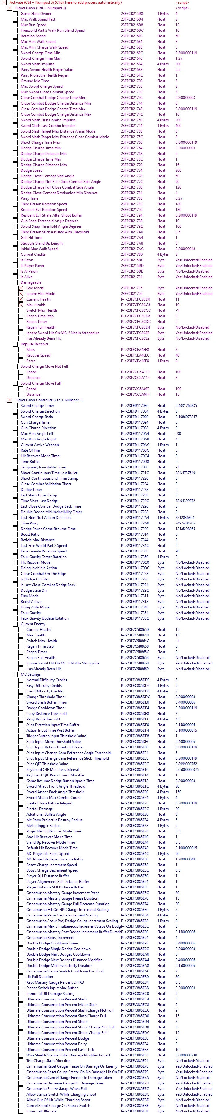 Furi - Onnamusha "Таблица для Cheat Engine" [1.7.216s] {ndck76}