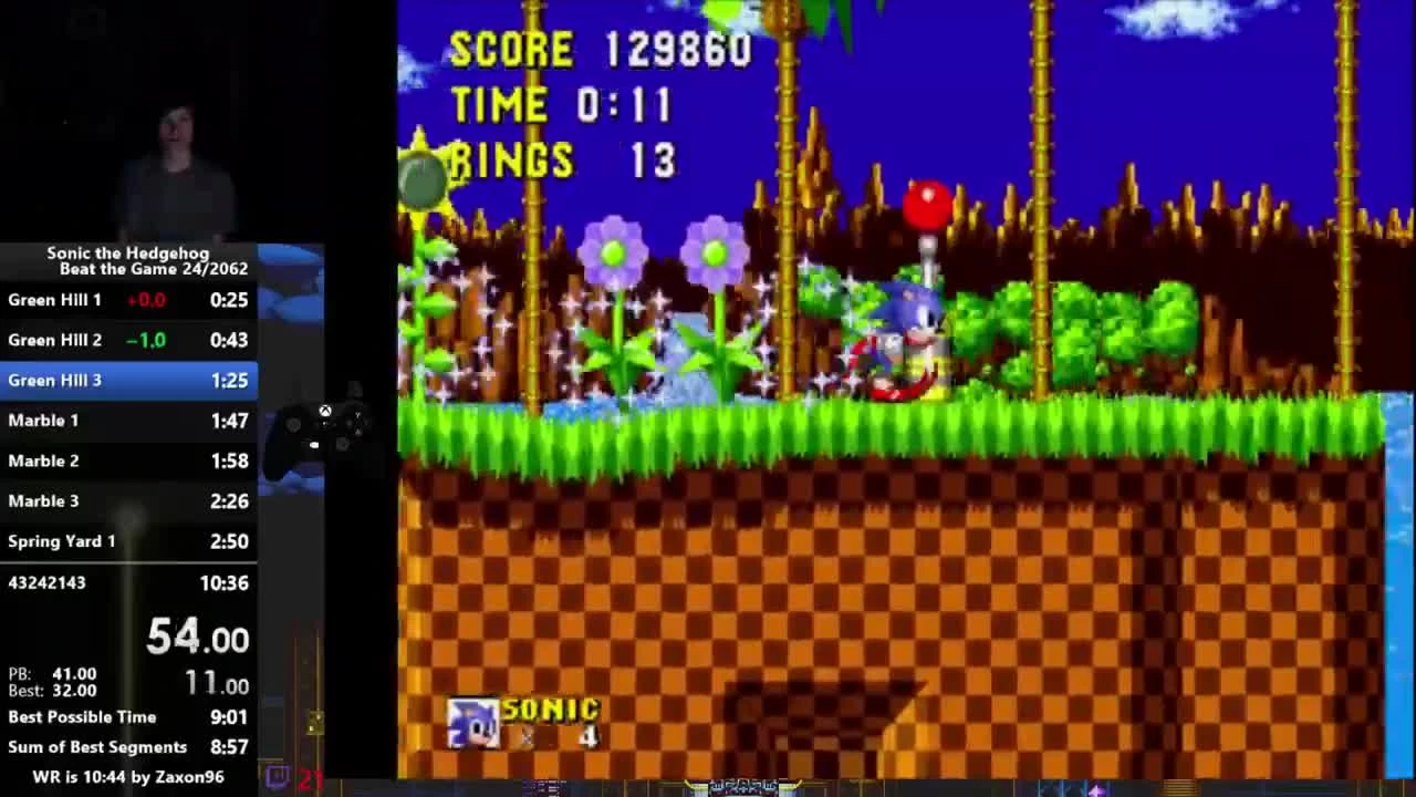 Как пройти Соника за 10 минут [Разбор мирового рекорда]