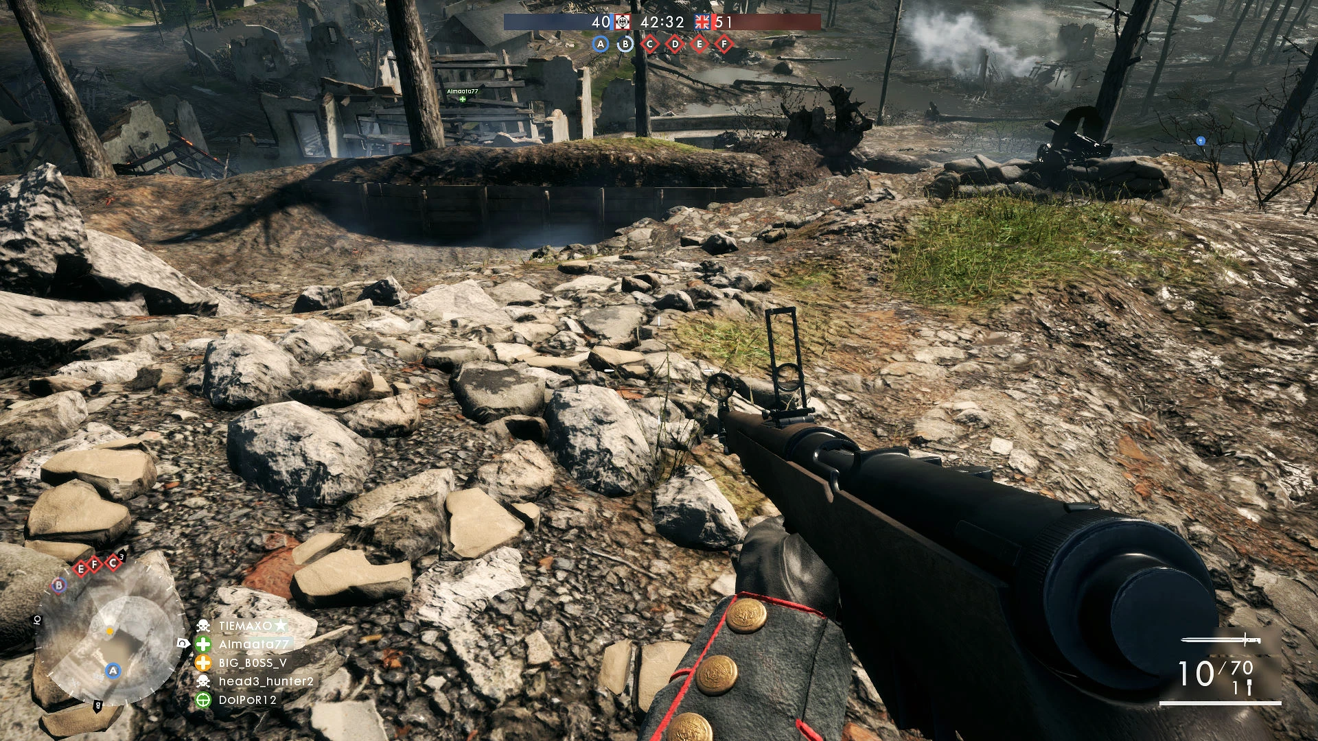 Battlefield 1 "SweetFX v0.4"