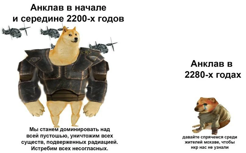 Анклав раньше и сейчас