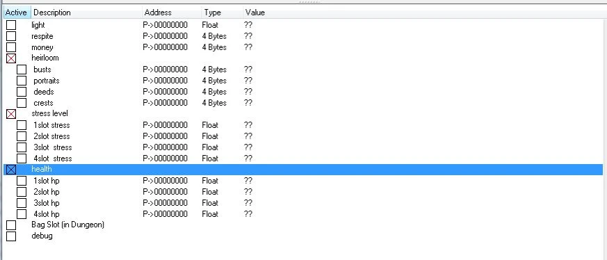 Darkest Dungeon: Таблица для CheatEngine / CheatEngine Table [b7560]