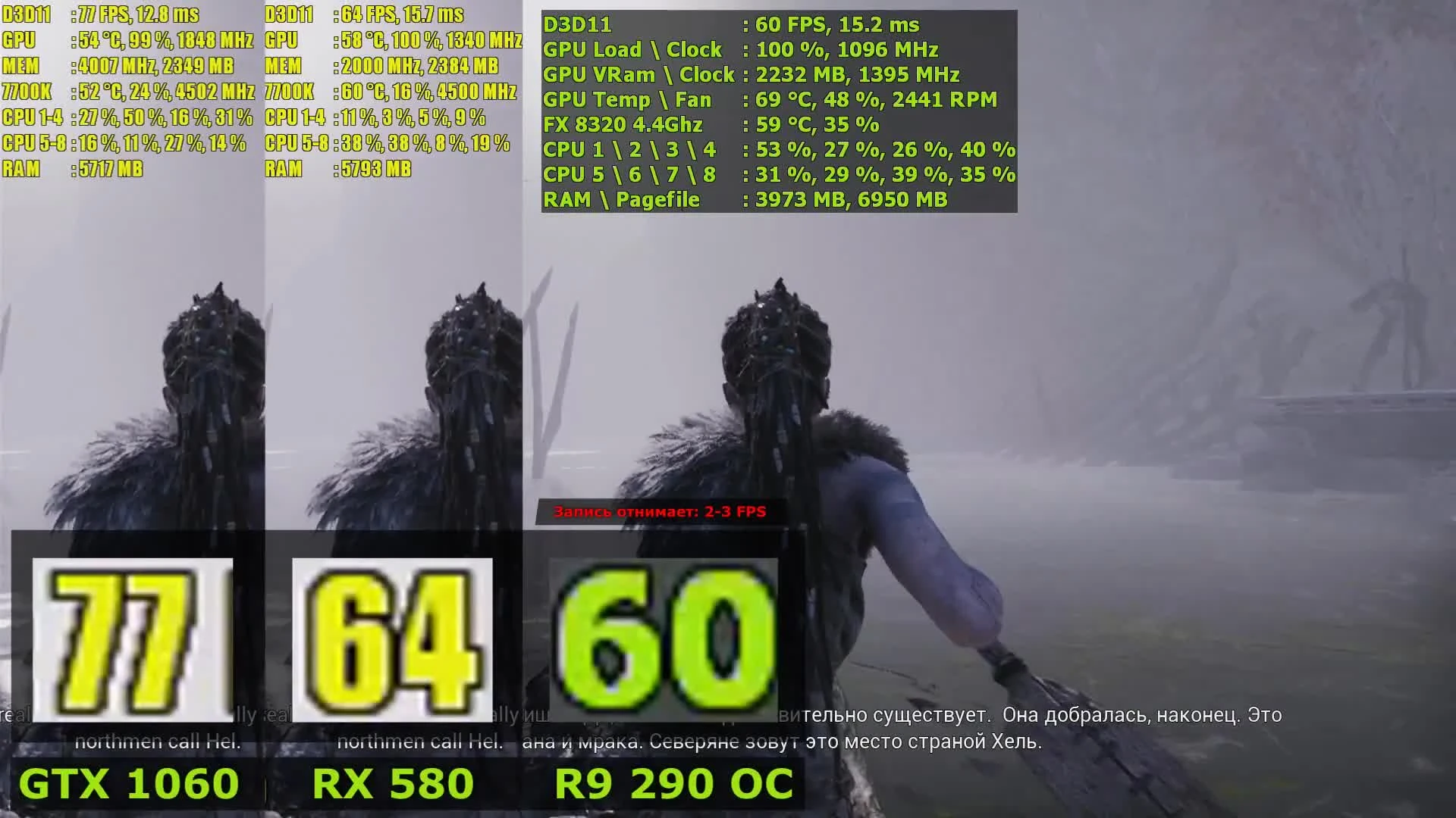 [СРАВНЕНИЕ] RX 580 vs GTX 1060 vs R9 290 в Hellblade - Senua's Sacrifice
