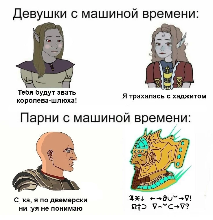 Машина времени по-Тамриэльски