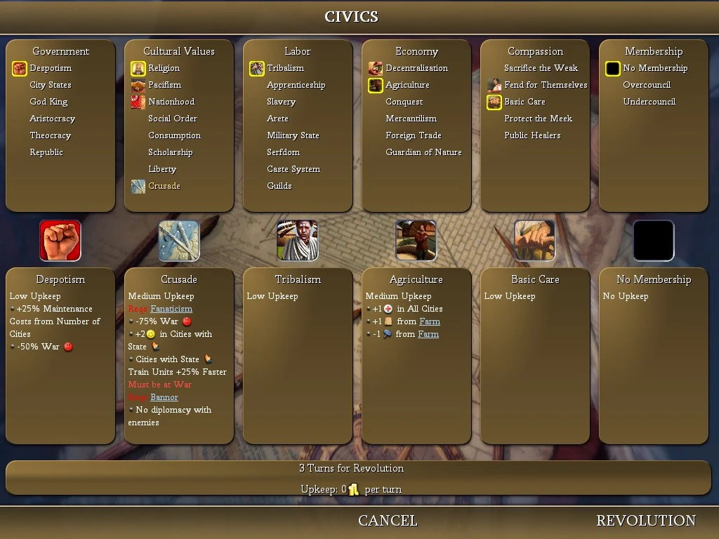 Sid Meier's Civilization 4: Beyond The Sword "Модификация Fall from Heaven 2"