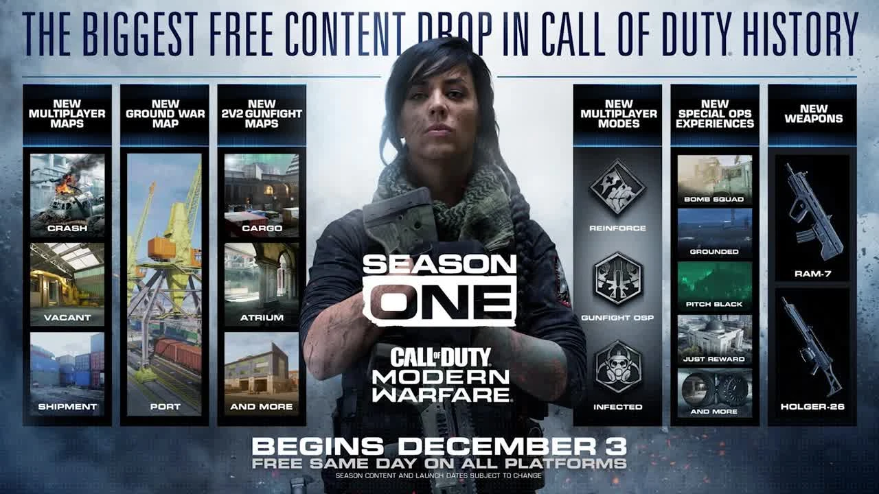 Call of Duty: Modern Warfare - Начало первого сезона