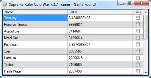 Supreme Ruler: Cold War: Трейнер/Trainer [7.3.7] {mikeownage}