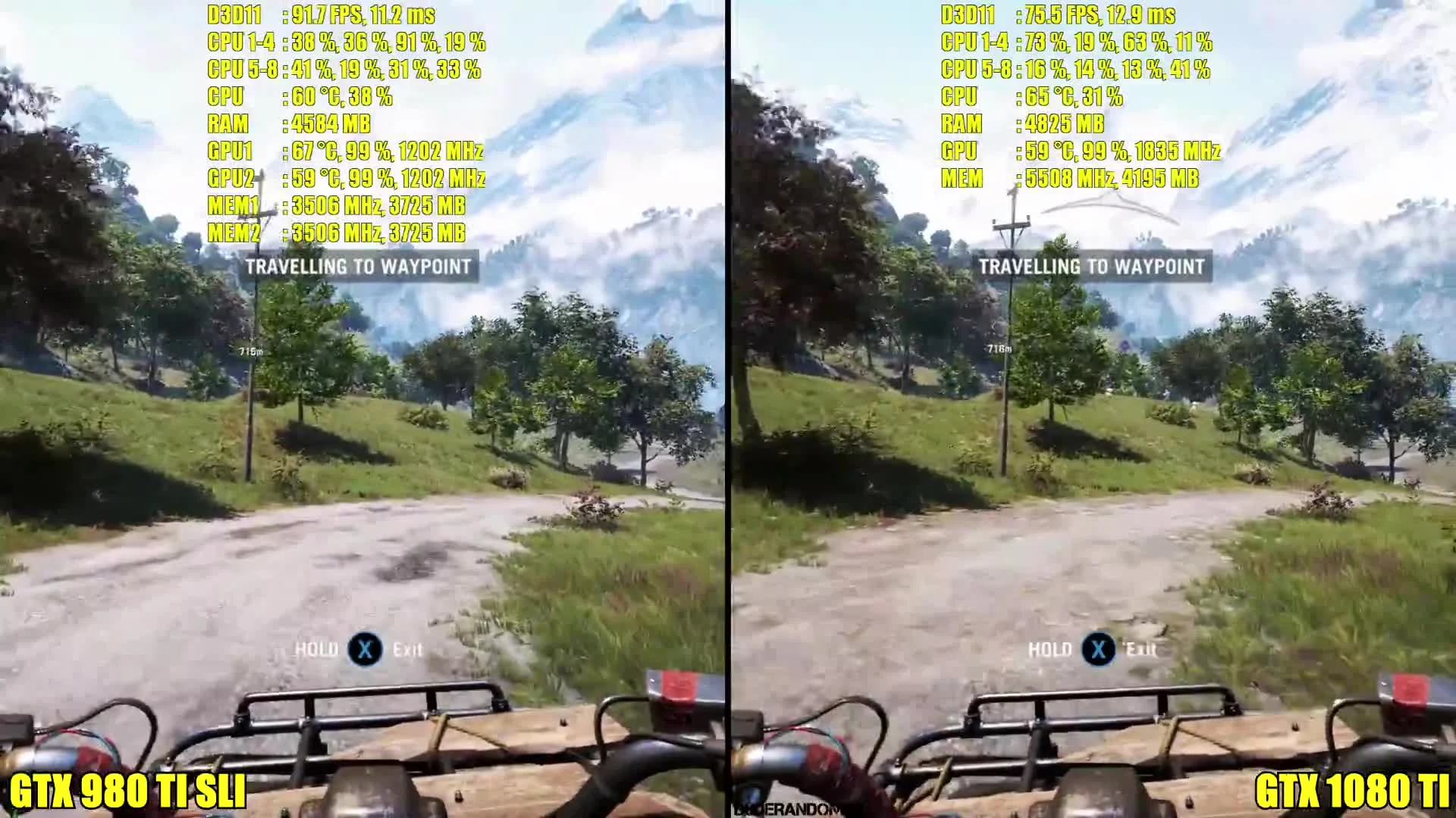 Far Cry 4 GTX 1080 TI Vs GTX 980 TI SLI 1440p Ultra. Часто кадров/Тест производительности