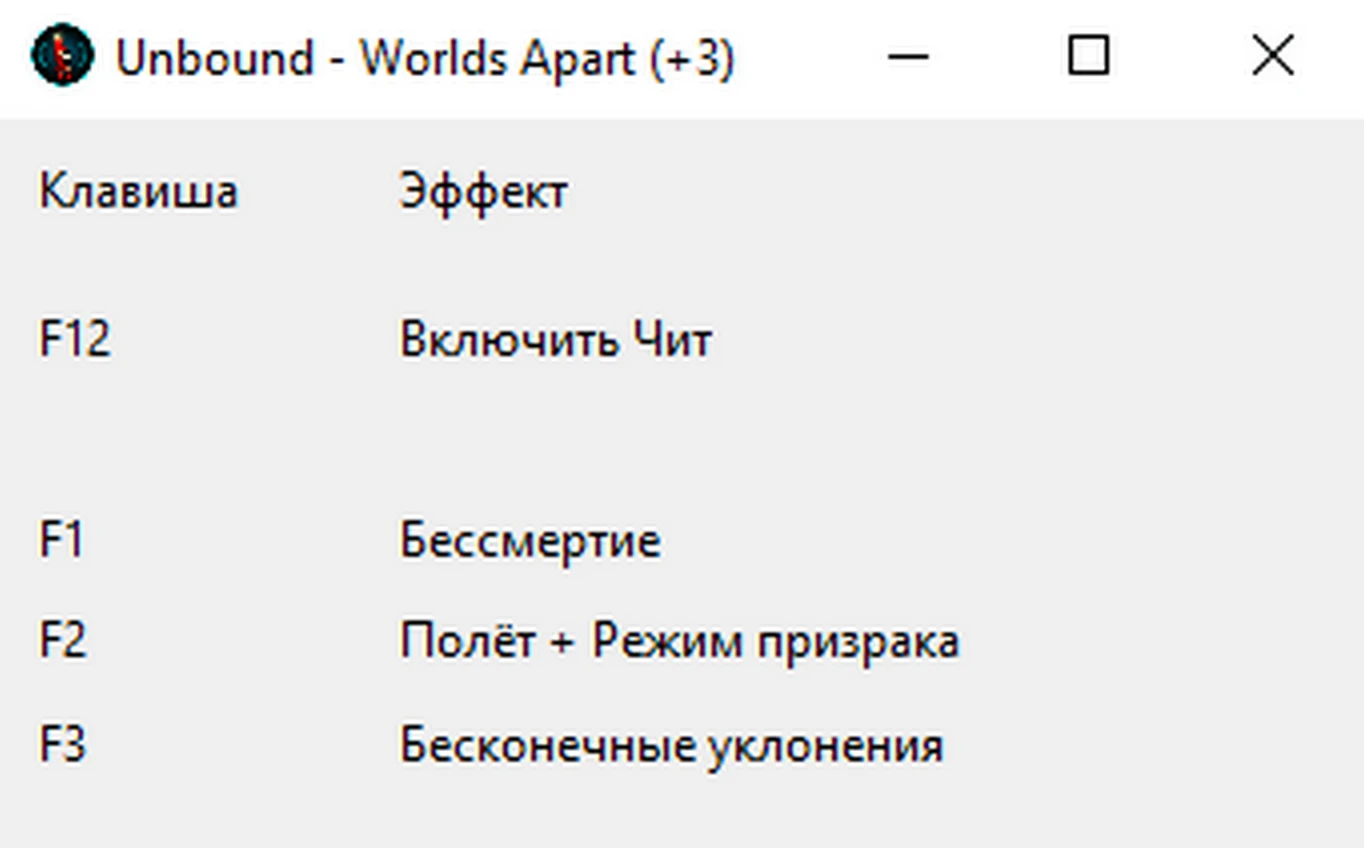 Unbound: Worlds Apart - Трейнер/Trainer (+3) [1.0] {KiberAndy / aSwedishMagyar}