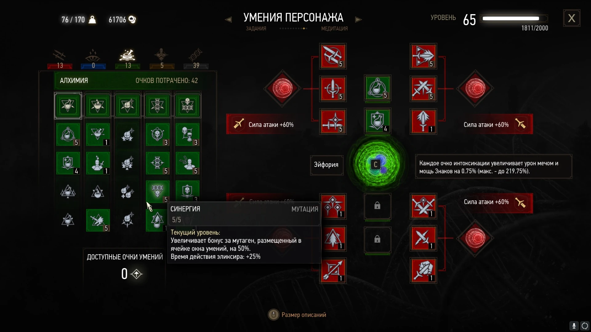 The Witcher 3: Wild Hunt / Ведьмак 3: Дикая Охота: Чит-Мод/Cheat-Mode (Все изученные навыки активны)