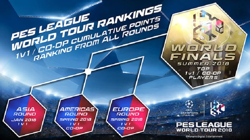 Завтра стартуют отборочные игры киберспортивной УЕФА