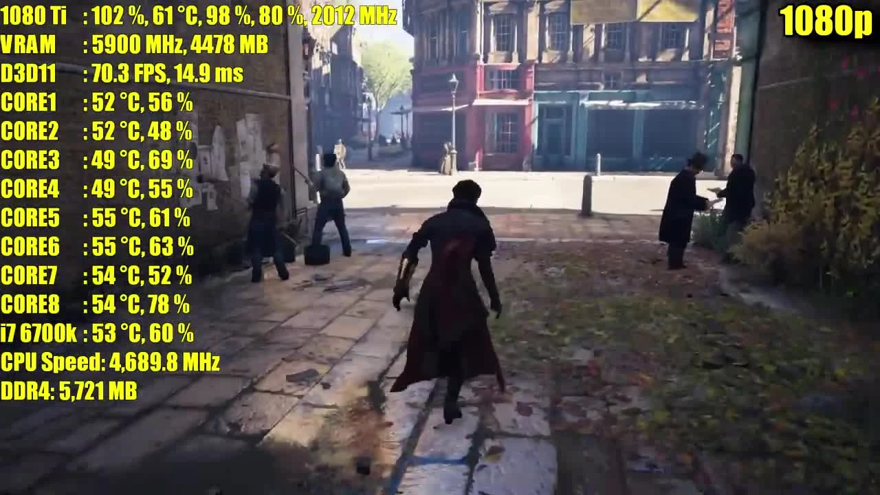 Assassins Creed Syndicate GTX 1080 Ti OC | 1080p - 1440p - 4K (2160p) ТЕСТ ЧАСТОТЫ КАДРОВ