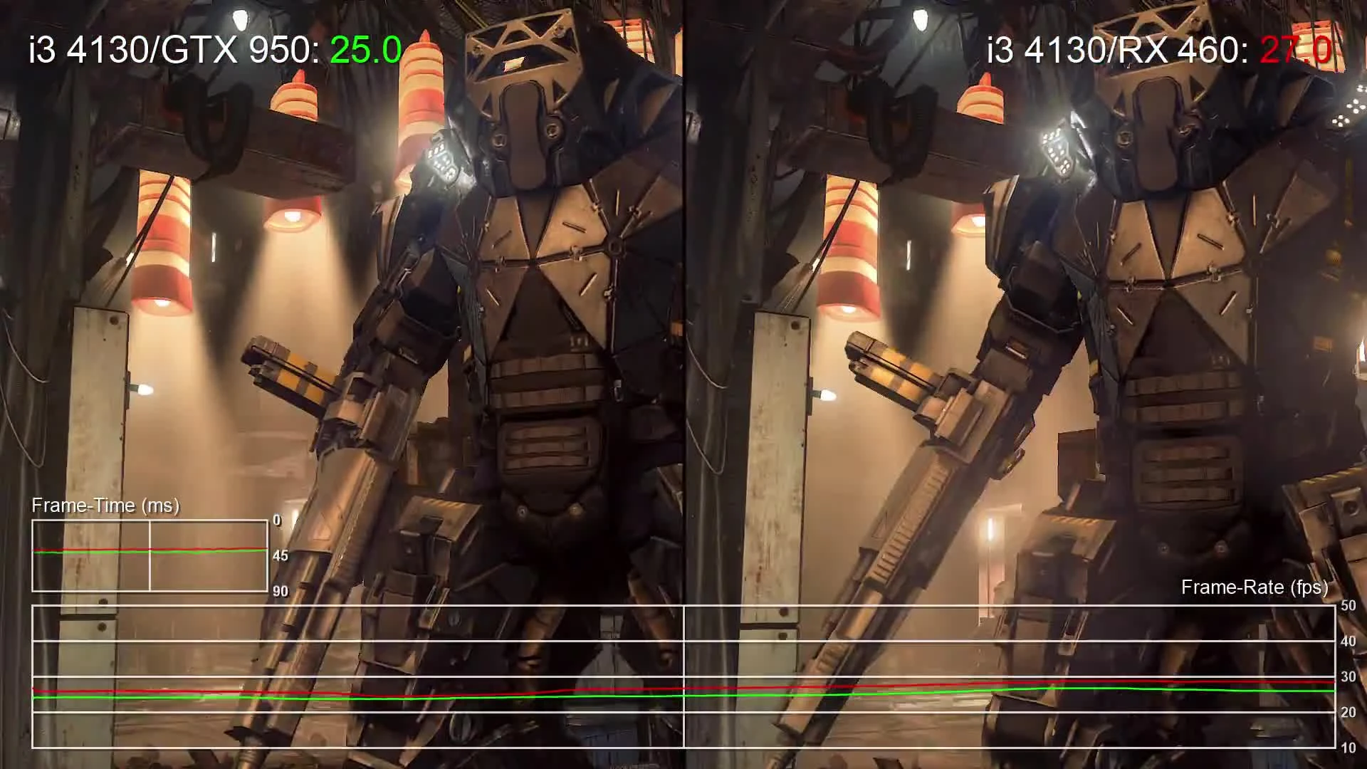 Deus Ex Mankind Divided: GTX 950 vs RX 460 Частота кадров (DigitalFoundry)