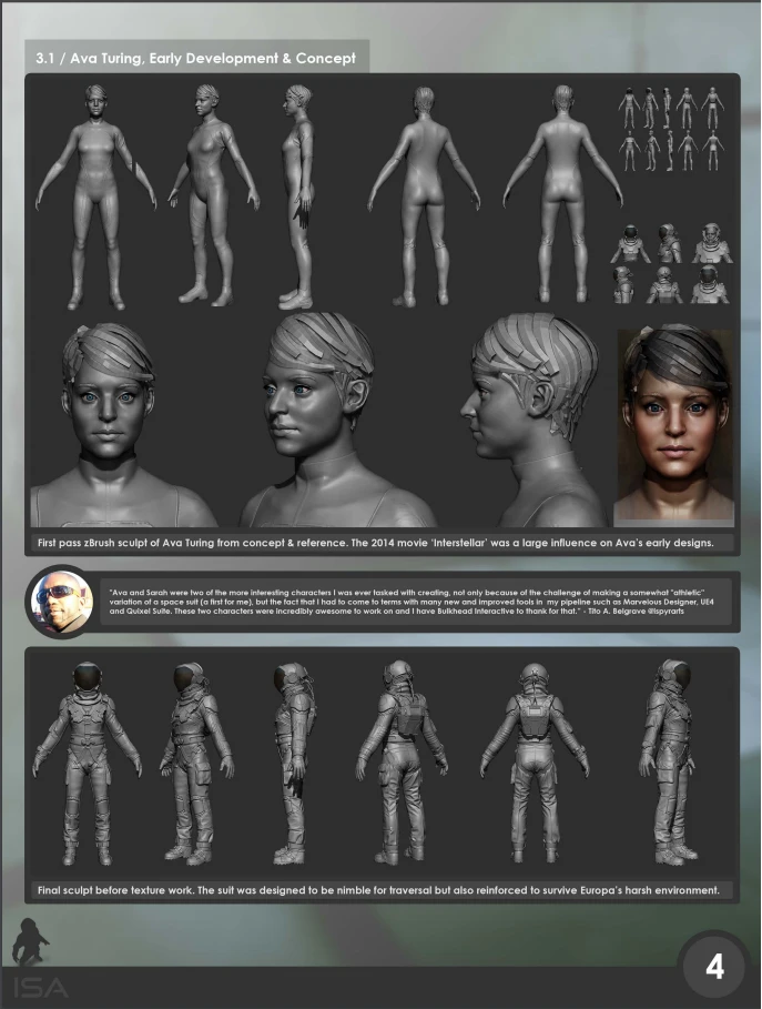 The Turing Test "Art Book"