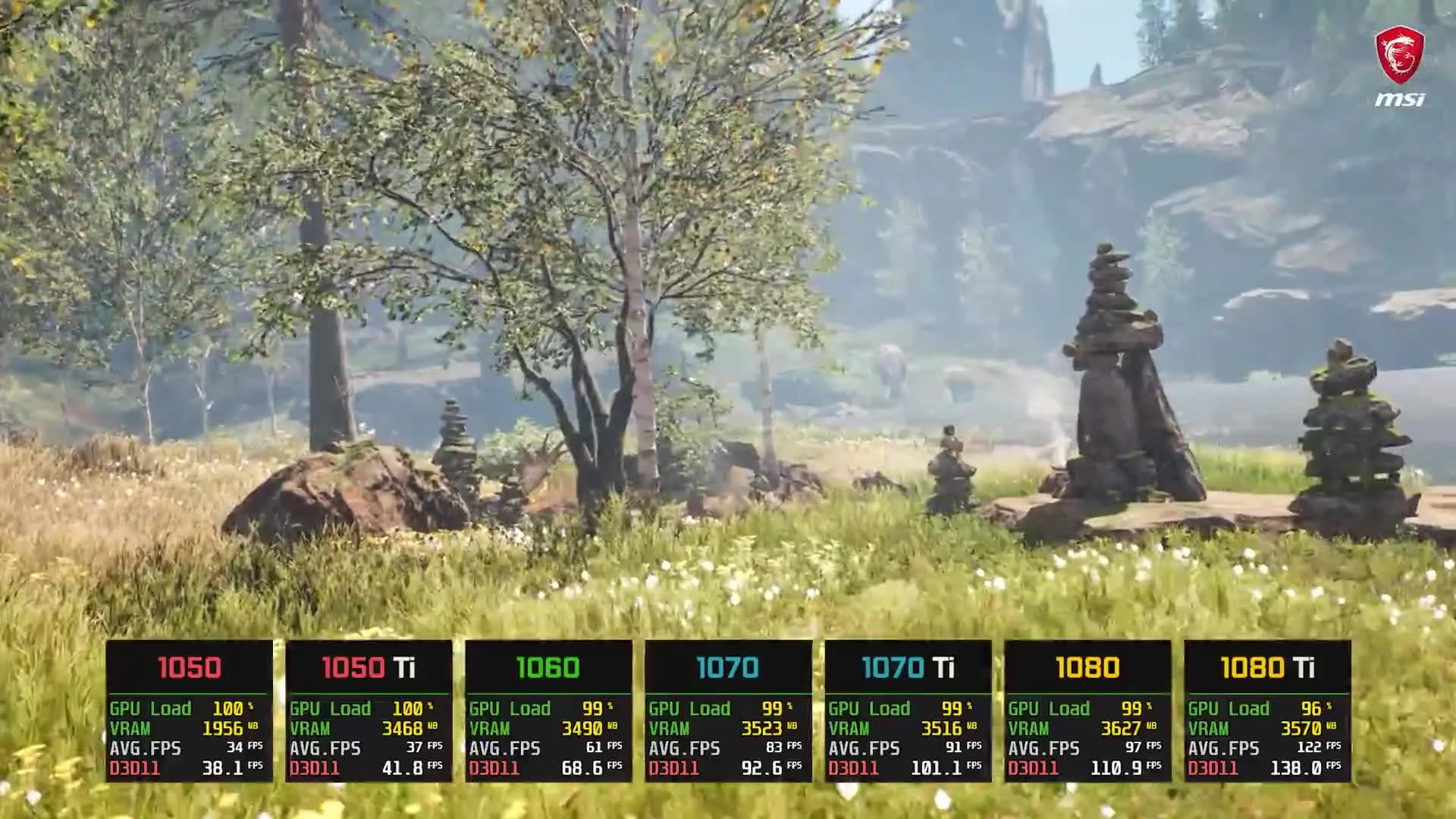 Сравнение - Far Cry Primal GTX 1050 vs. 1050 Ti vs. 1060 vs. 1070 vs. 1070 Ti vs. 1080 vs. 1080 Ti