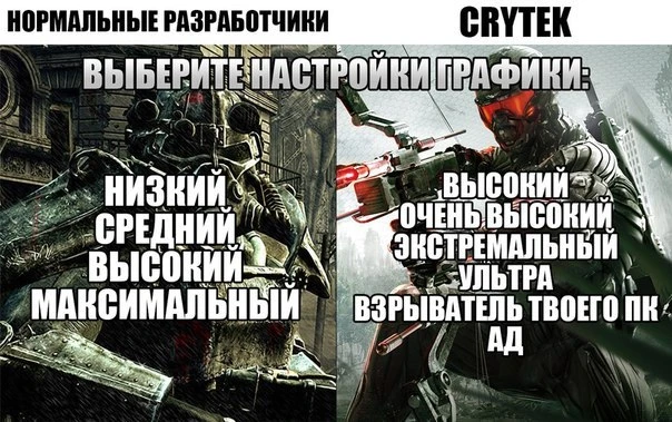 Настройки графики в Кризисе