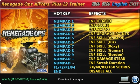 Renegade Ops: Трейнер/Trainer (+12) [All Versions: 1.0/Update1/Update2 and Others] {FLiNG}