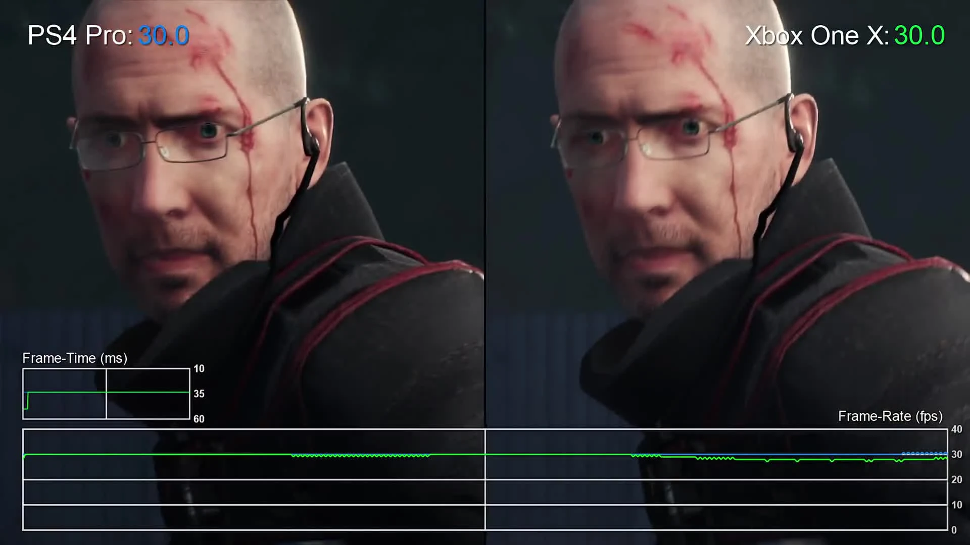 The Evil Within 2: Xbox One X vs PS4 Pro Сравнение графики + Тест частоты кадров (DigitalFoundry)