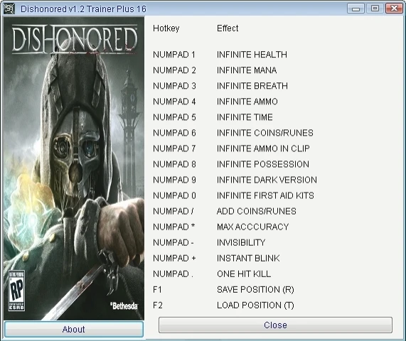 Dishonored: Трейнер/Trainer (+16) [1.2] {Retro/PlayGround.ru}
