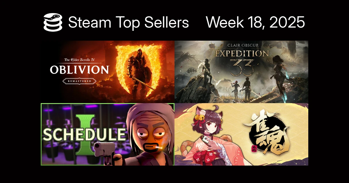 The Elder Scrolls IV: Oblivion Remastered и Clair Obscur: Expedition 33 возглавила чарт продаж Steam за прошлую неделю