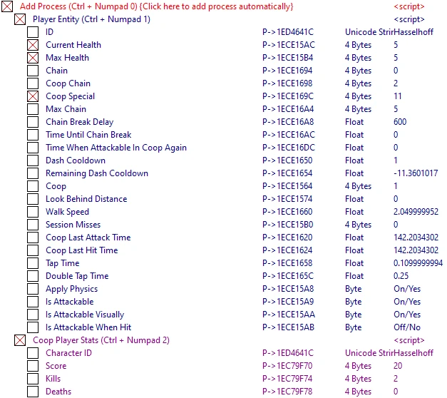 Kung Fury: Street Rage: Таблица для Cheat Engine [v1.3.3] {ndck76}