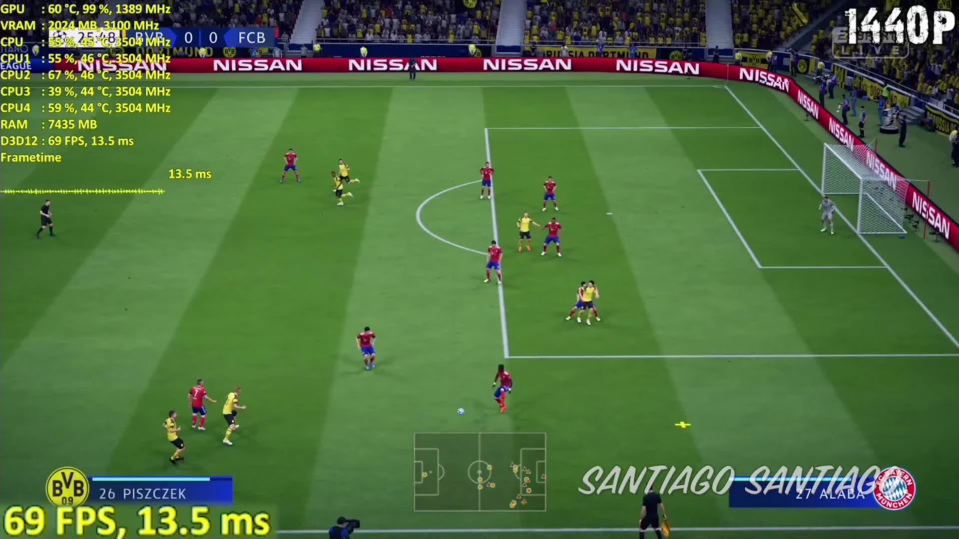 FIFA 19 Demo - GTX 750 ti - G4560 - 1080p - 900p - 1440p - Benchmark PC