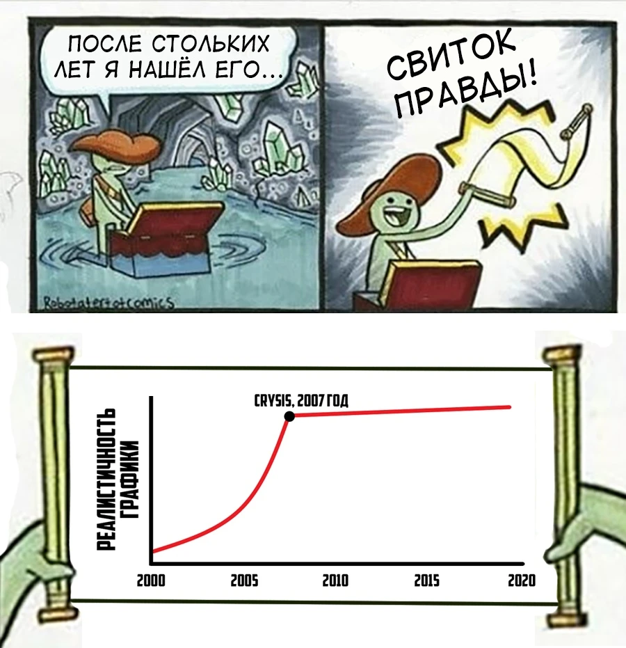 Графон