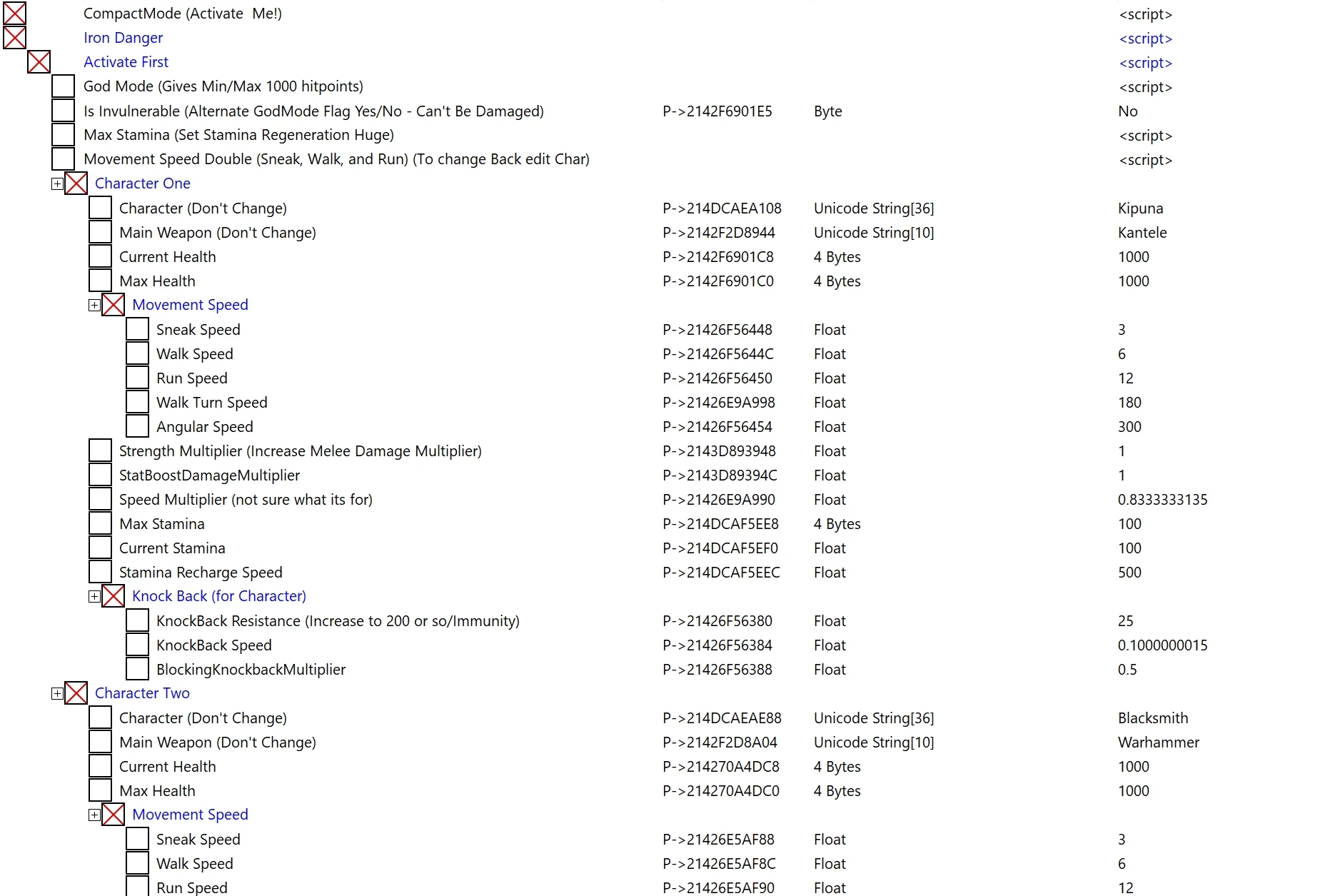Iron Danger: Таблица для Cheat Engine [1.00.31(Steam)] {gideon25}