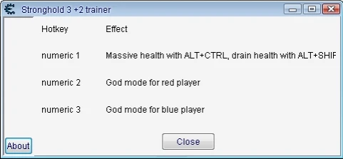 Stronghold 3: Трейнер/Trainer (+2) [1.0] {Geri}