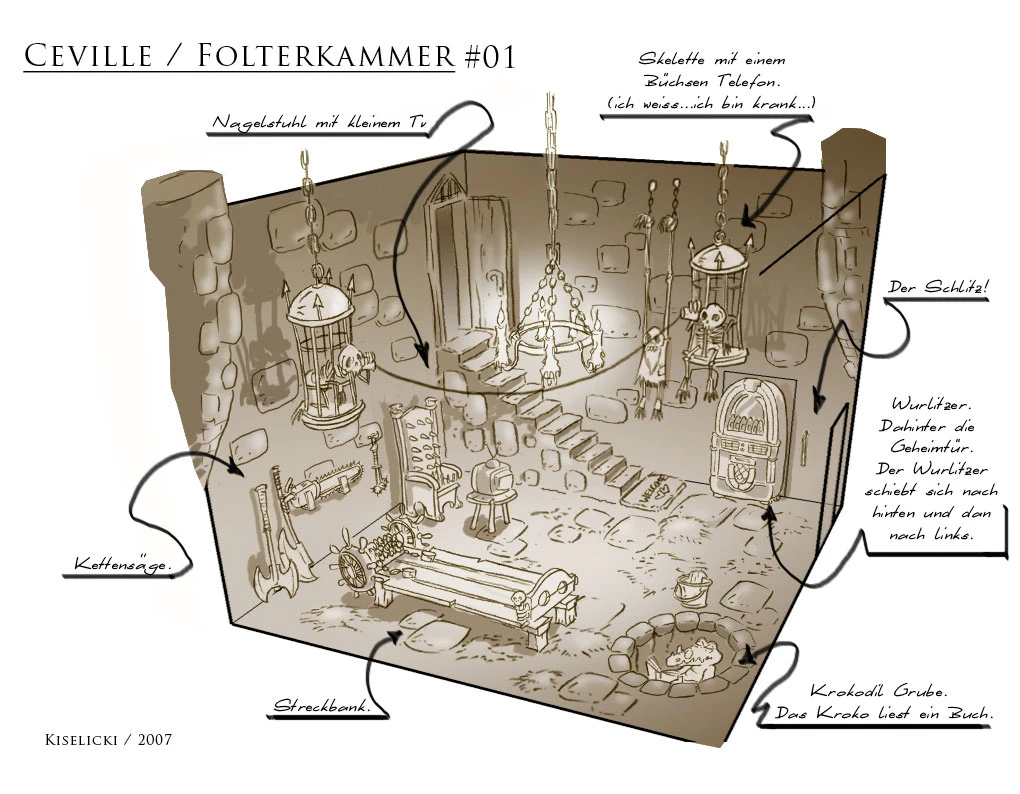 Ceville "Artworks(Арты)"
